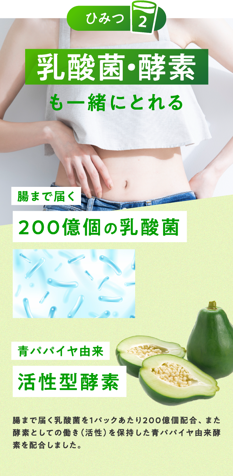 ひみつ２　乳酸菌・酵素も一緒にとれる