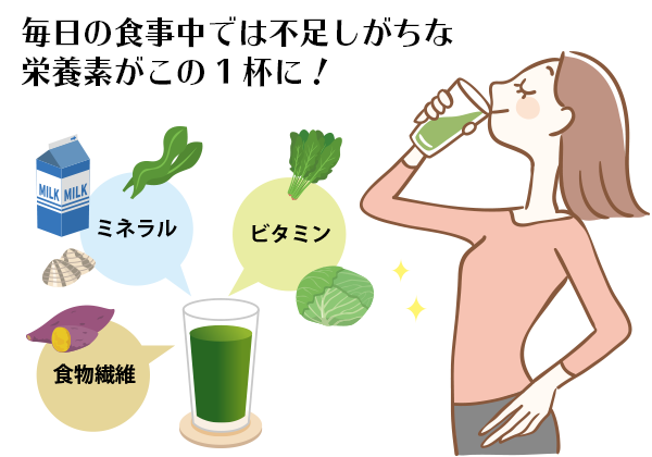 毎日の食事中では不足しがちな栄養素がこの1杯に！