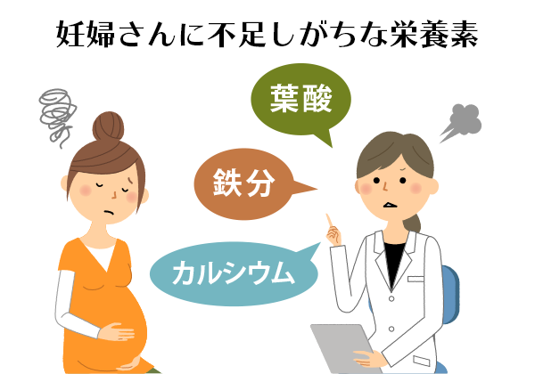 妊婦に不足しがちな栄養成分とは？