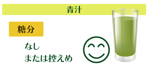 野菜ジュースは甘くて飲みやすい！でも…