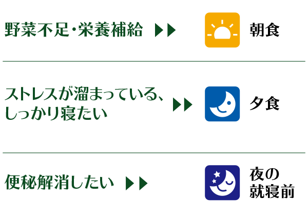 すっきりしたい!お通じが気になるという人におすすめの飲み方