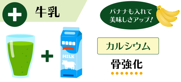 青汁の美味しい飲み方1 牛乳と混ぜる!