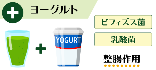 青汁の美味しい飲み方4 ヨーグルトと混ぜる