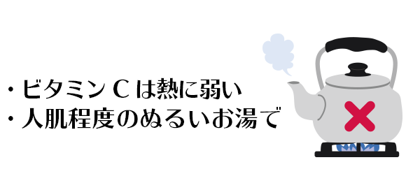 青汁を熱湯で溶かすと効果なし？