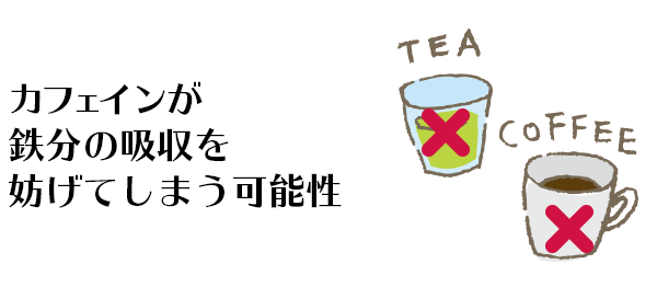 鉄分とカフェイン飲料の組み合わせは効果なし？