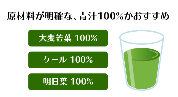 原材料が明確な大麦若葉100％やケール100％、明日葉100％がおすすめ