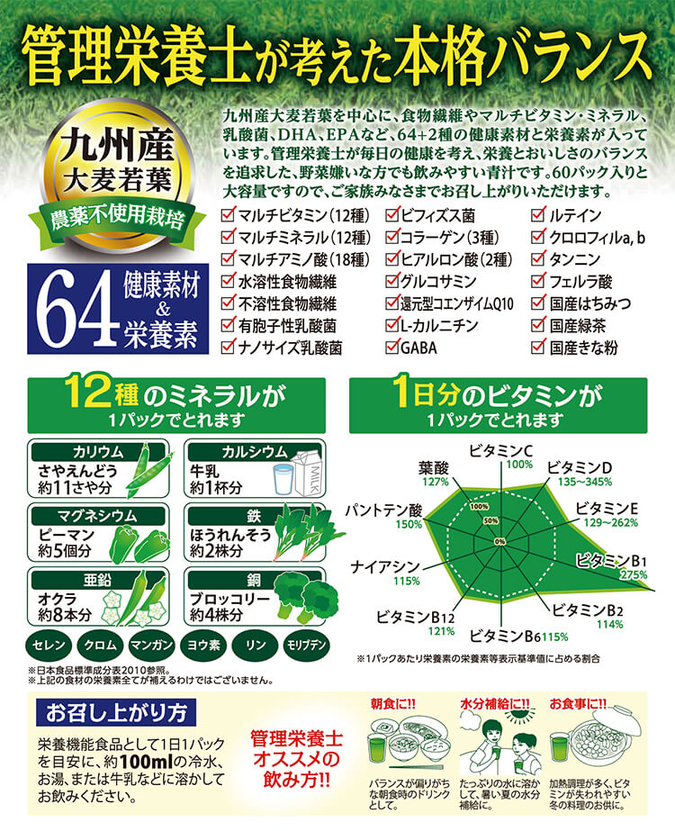 管理栄養士が考えた本格バランス