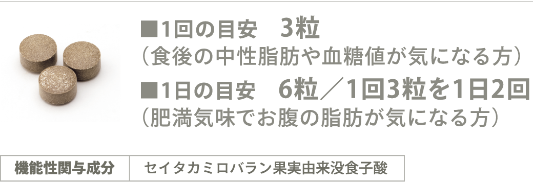 ■1日の目安　3粒（食後の中性脂肪や血糖値が気になる方）■1日の目安　6粒／1回3粒を1日2回（肥満気味でお腹の脂肪が気になる方）