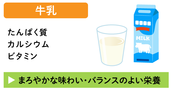 牛乳で溶かす