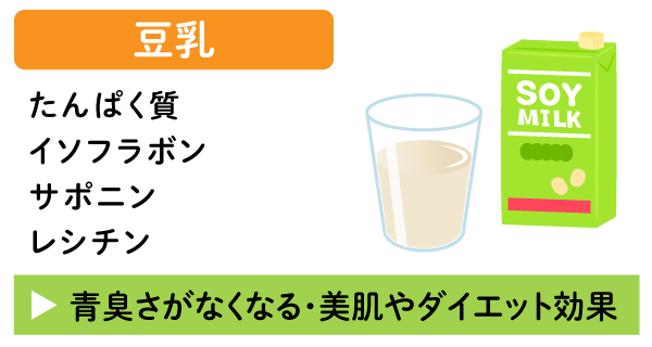 豆乳で溶かす