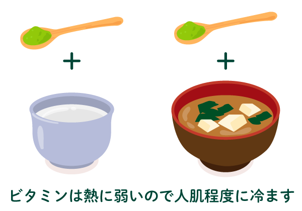 青汁のビタミンは壊れないの？青汁を飲むときの注意点は？