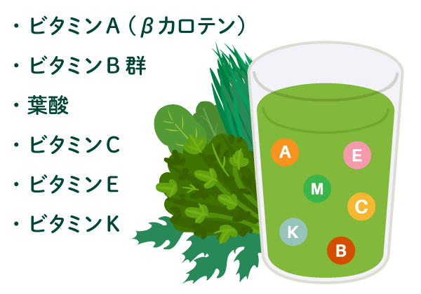 青汁に含まれるビタミンは何があるの？効果は？