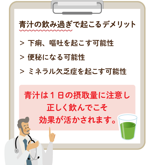 青汁の飲み過ぎは肝臓に悪い他にも、デメリットがある？