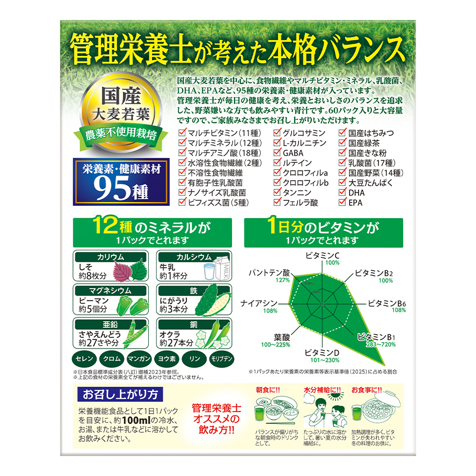 管理栄養士が考えた極撰⻘汁